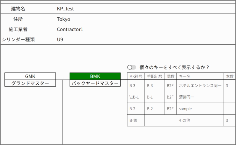 キーシステム表作成